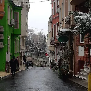 Mıklagord İstanbul